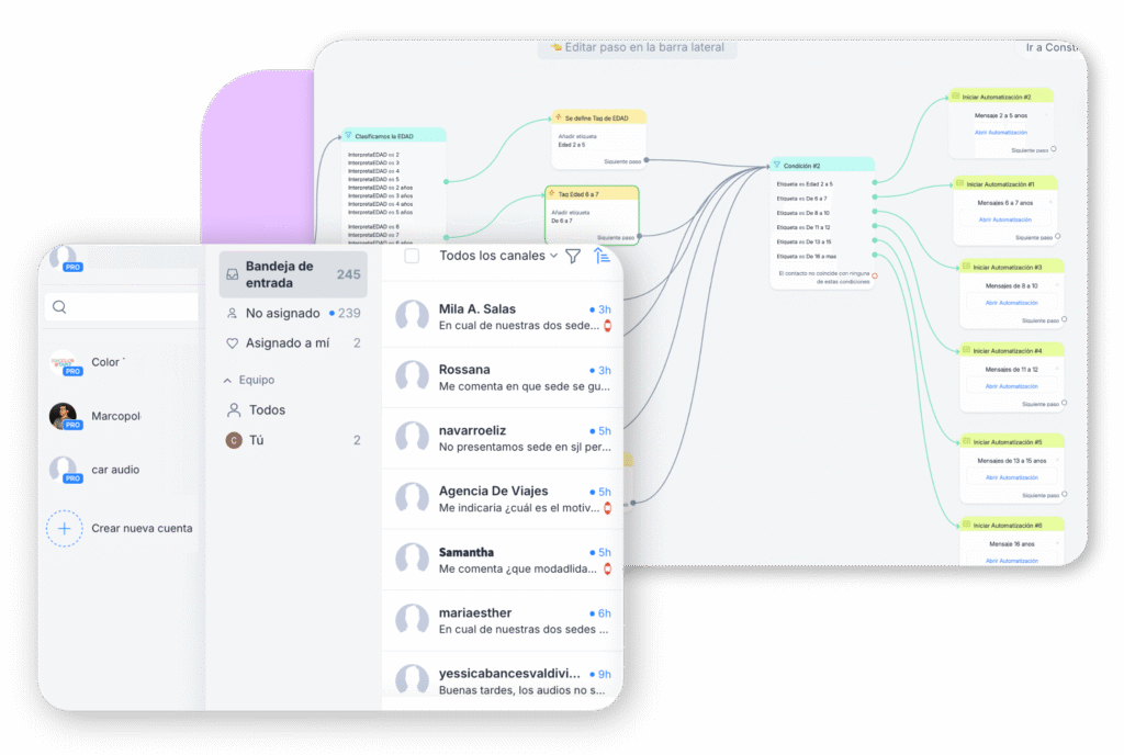 Servicio implementacion de Chatbots